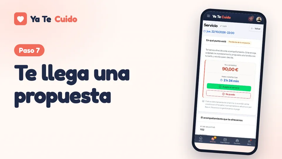 Portada del vídeo «Paso 7 · Te llega una propuesta»